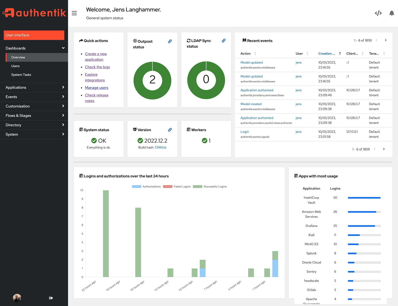 Authentik Screenshot