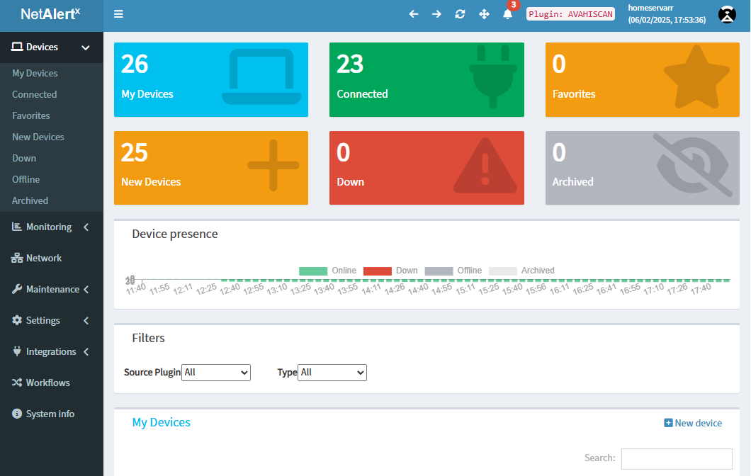 NetAlertX Screenshot